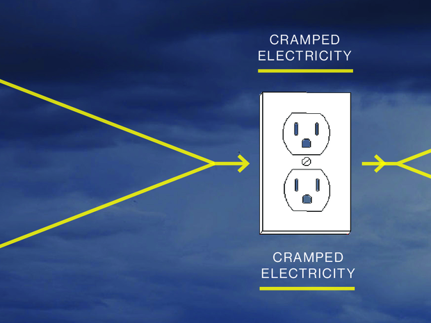 The Electrical Field featured